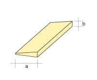 Balsa-End. 4x15/1m beids.kon.