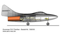 AEN-136000 Panther für EZFW