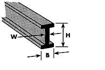 B-20 Doppel-T-Profil ABS 15,9x6,4x375mm (3)