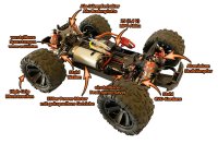 DF3122 DF06-Evolution 1:14 RTR Truck