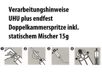 UHU plus endfest Spritze inkl. statischem Mischer 15g