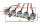 HRC8721 Lichtset - 1/10 oder Monster Truck - LED - JR Stecker - Dachleuchten oder Rammerleuchten Stange (Chrome teilen inclusive)