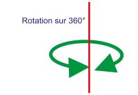 NP-PR143RB Nautic-Pro Umlenkrolle 360ø  10mm Kugelgelagert