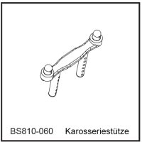 Karosseriest&uuml;tze - BEAST TX